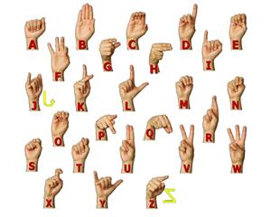 Alphabet Sign Language 